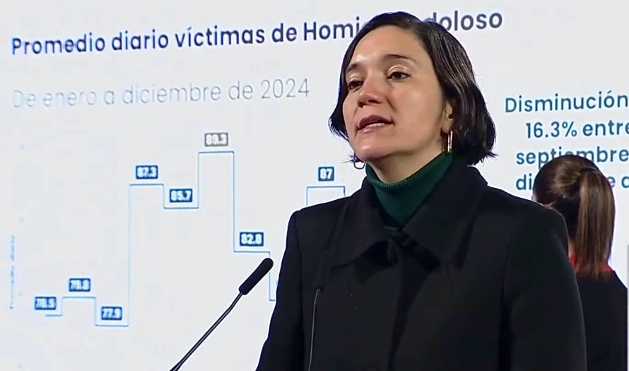 Diciembre, mes con el menor promedio diario de homicidios de 2024: SNSP