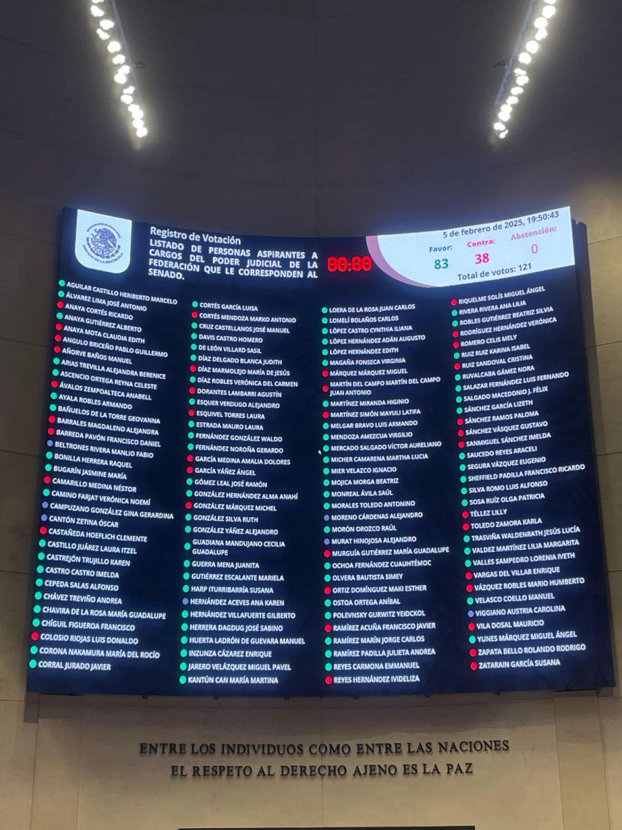 Avala Senado listado de candidatos a personas juzgadoras del CEPL