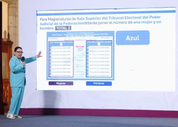 En elección del Poder Judicial, 100.4 millones de mexicanos son votantes potenciales: Rosa Icela Rodríguez