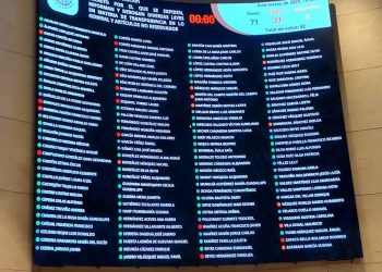 Aprueba Senado leyes de simplificación orgánica en materia de transparencia y acceso a la información pública