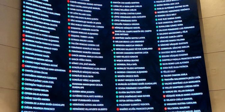 Aprueba Senado leyes de simplificación orgánica en materia de transparencia y acceso a la información pública