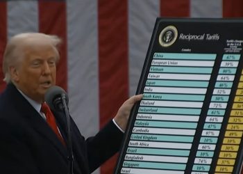 Trump implementa aranceles recíprocos; México queda exento