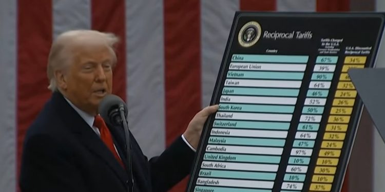 Trump implementa aranceles recíprocos; México queda exento