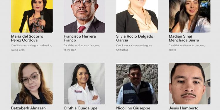 ¿Jueces del narco?, acusan a aspirantes judiciales por vínculos con el crimen