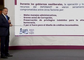 Infonavit alista 3,405 denuncias por fraudes en gobiernos neoliberales