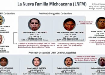 Ofrece EEUU recompensa de 8 mdd por “El Pez” y “El Fresa”, líderes de La Nueva Familia Michoacana