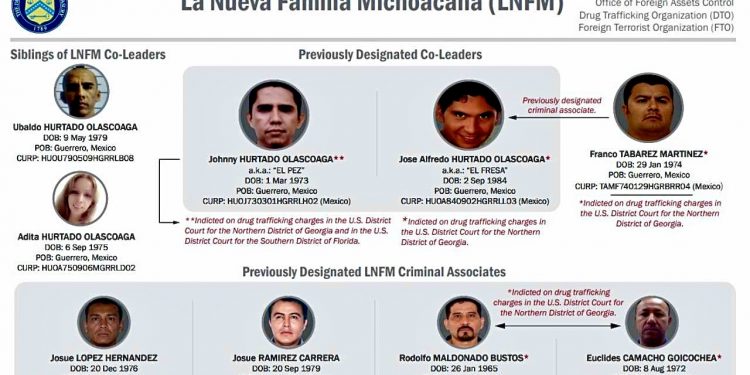 Ofrece EEUU recompensa de 8 mdd por “El Pez” y “El Fresa”, líderes de La Nueva Familia Michoacana
