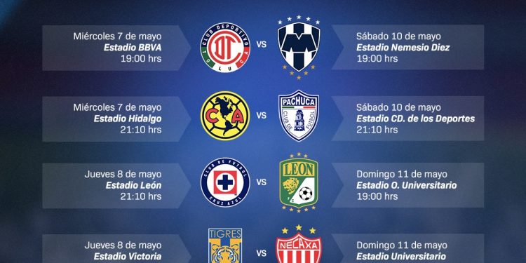 Listos los Cuartos de Final del Clausura 2025