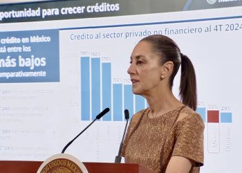 “Primero los pobres”; Sheinbaum reitera a la banca abrir crédito a pequeñas empresas