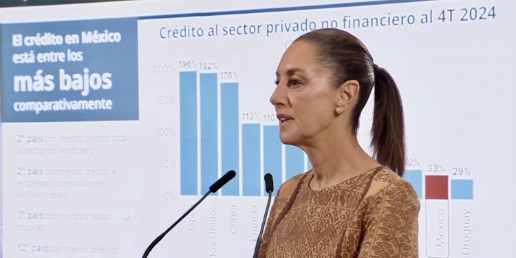 “Primero los pobres”; Sheinbaum reitera a la banca abrir crédito a pequeñas empresas