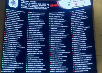 Sedena toma el control, Senado aprueba Guardia Nacional con mando y estructura militares