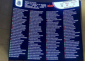 Aprueba Senado nueva ley para eliminar trámites burocráticos y obliga uso de Llave MX