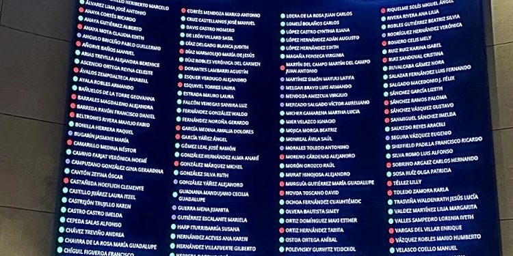 Aprueba Senado nueva ley para eliminar trámites burocráticos y obliga uso de Llave MX