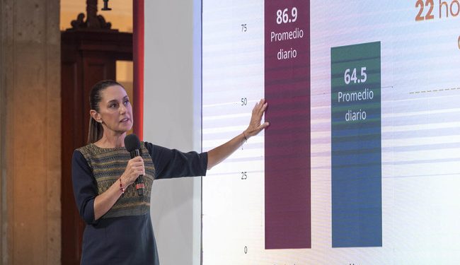 Senadores de Morena, PT y PVEM cierran filas con Sheinbaum frente a ataques desde Washington