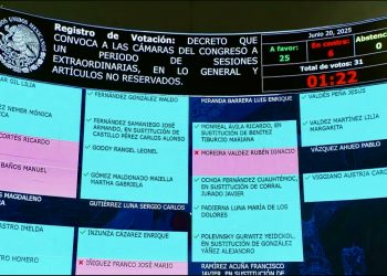 Convoca Permanente a periodo extraordinario para discutir 16 reformas clave; oposición acusa imposición y falta de diálogo