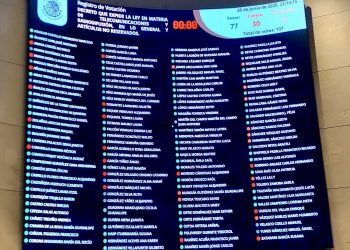 Avala Senado reforma que desaparece al IFT y crea nueva Agencia de Telecomunicaciones; se allana camino a ‘Big Brother’ de la 4T