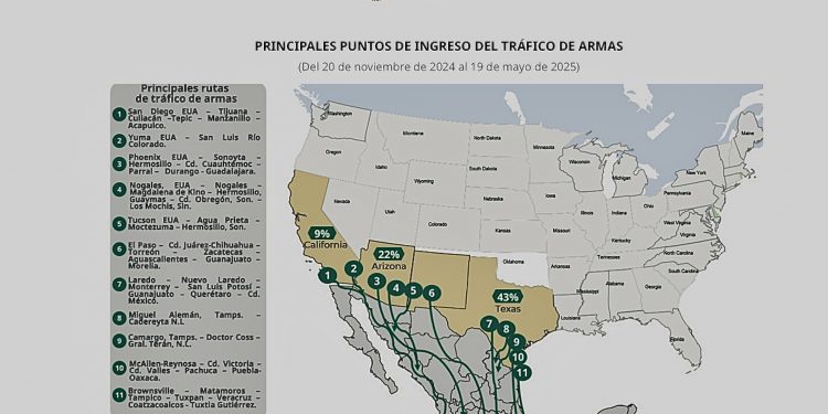 Texas, la principal puerta de entrada del tráfico de armas a México: Sedena