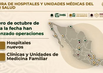 Salud pone en marcha 13 hospitales y 8 clínicas como parte de la transformación del sistema