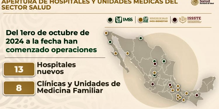 Salud pone en marcha 13 hospitales y 8 clínicas como parte de la transformación del sistema