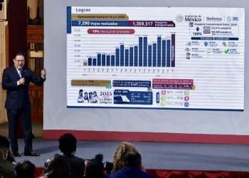 Crece la demanda del Tren Maya; registra aumento mensual del 19% en número de pasajeros