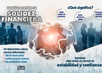 Confirma S&P Global calificación crediticia más alta para Guanajuato; destaca disciplina financiera del estado