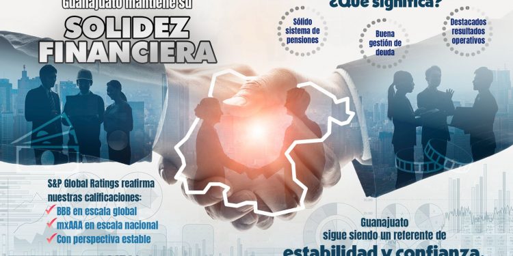 Confirma S&P Global calificación crediticia más alta para Guanajuato; destaca disciplina financiera del estado