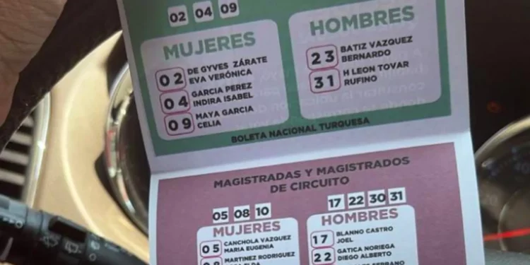 INE impone multas millonarias a candidaturas ganadoras por uso de acordeones en elección judicial