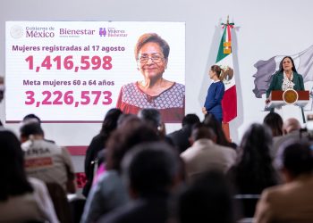 Avanza registro de la Pensión Mujeres Bienestar, más de 1.4 millones inscritas en agosto