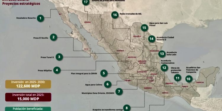 Avanzan 17 proyectos estratégicos de agua en el país: Conagua