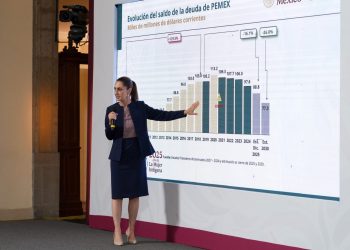 Sheinbaum presenta Paquete Económico 2026 y arremete contra la “maldita deuda” de Pemex