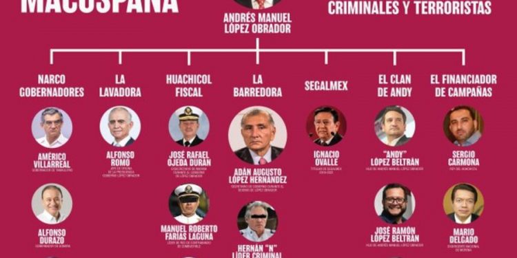 Alito Moreno acusa a AMLO de encabezar el “Cártel de Macuspana”