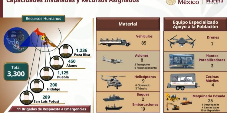 Marina despliega más de 3 mil 300 elementos para atender emergencia por lluvias en Veracruz, Puebla, Hidalgo y San Luis Potosí