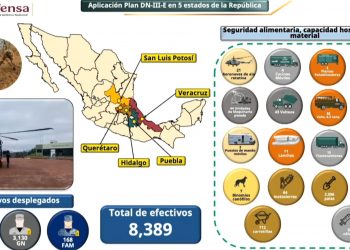 Sedena establece tres puentes aéreos para abastecer comunidades incomunicadas en la sierra de Hidalgo