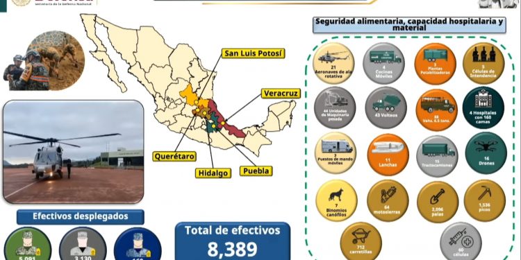 Sedena establece tres puentes aéreos para abastecer comunidades incomunicadas en la sierra de Hidalgo