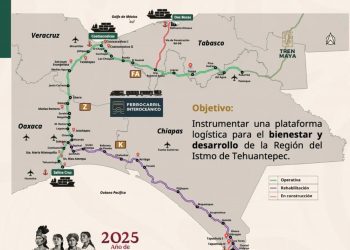 Corredor Interoceánico avanza como eje geoestratégico del desarrollo del sureste mexicano