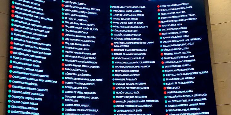 Senado aprueba Ley Aduanera; entrará en vigor el 1 de enero de 2026