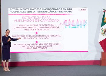 Sheinbaum lanza Modelo de Atención Universal del Cáncer de Mama con inversión de 8 mil millones de pesos