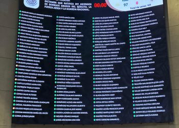 Senado ratifica 314 ascensos en Sedena y Marina; 18 mujeres alcanzan grados superiores