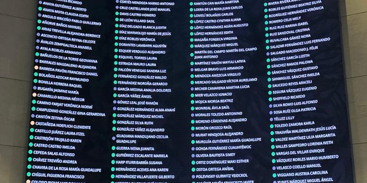 Senado ratifica 314 ascensos en Sedena y Marina; 18 mujeres alcanzan grados superiores