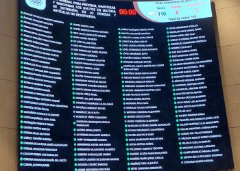 Senado aprueba y envía a Diputados nueva Ley General contra la Extorsión con 40 cambios