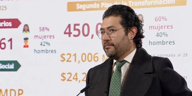 Gobierno destaca que Jóvenes Construyendo el Futuro llegará a 3.4 millones de beneficiarios al cierre de 2025
