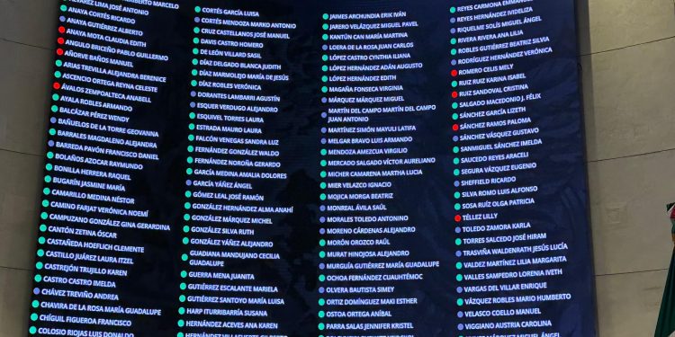 Senado admite a discusión urgente la renuncia de Alejandro Gertz Manero como fiscal general