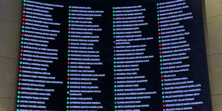 Senado aprueba renuncia de Gertz Manero en medio de acusaciones de “maniobra política”