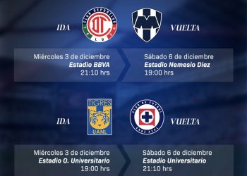 Definen horarios de las semifinales del Apertura 2025 en la Liga MX