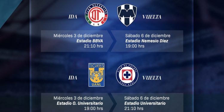 Definen horarios de las semifinales del Apertura 2025 en la Liga MX
