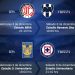Definen horarios de las semifinales del Apertura 2025 en la Liga MX