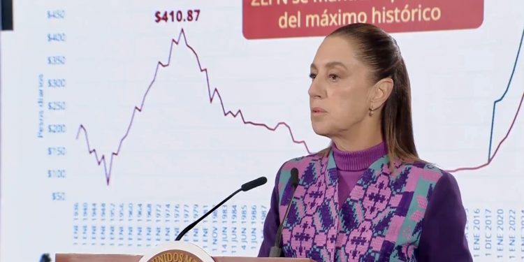 Sheinbaum afirma que aumento salarial no presionará la inflación; defiende consenso en reformas laborales