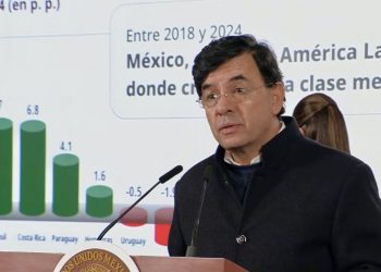 Banco Mundial confirma crecimiento histórico de la clase media en México con la 4T, destaca Jesús Ramírez Cuevas