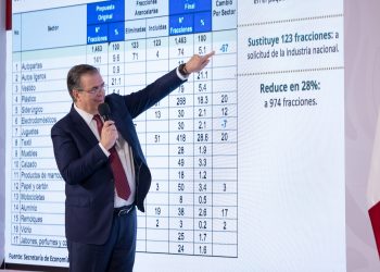 Paquete arancelario de Sheinbaum busca blindar 350 mil empleos ante importaciones desleales: Ebrard