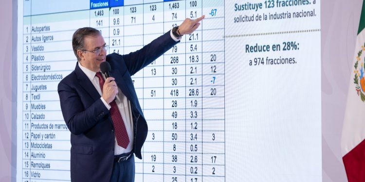 Paquete arancelario de Sheinbaum busca blindar 350 mil empleos ante importaciones desleales: Ebrard